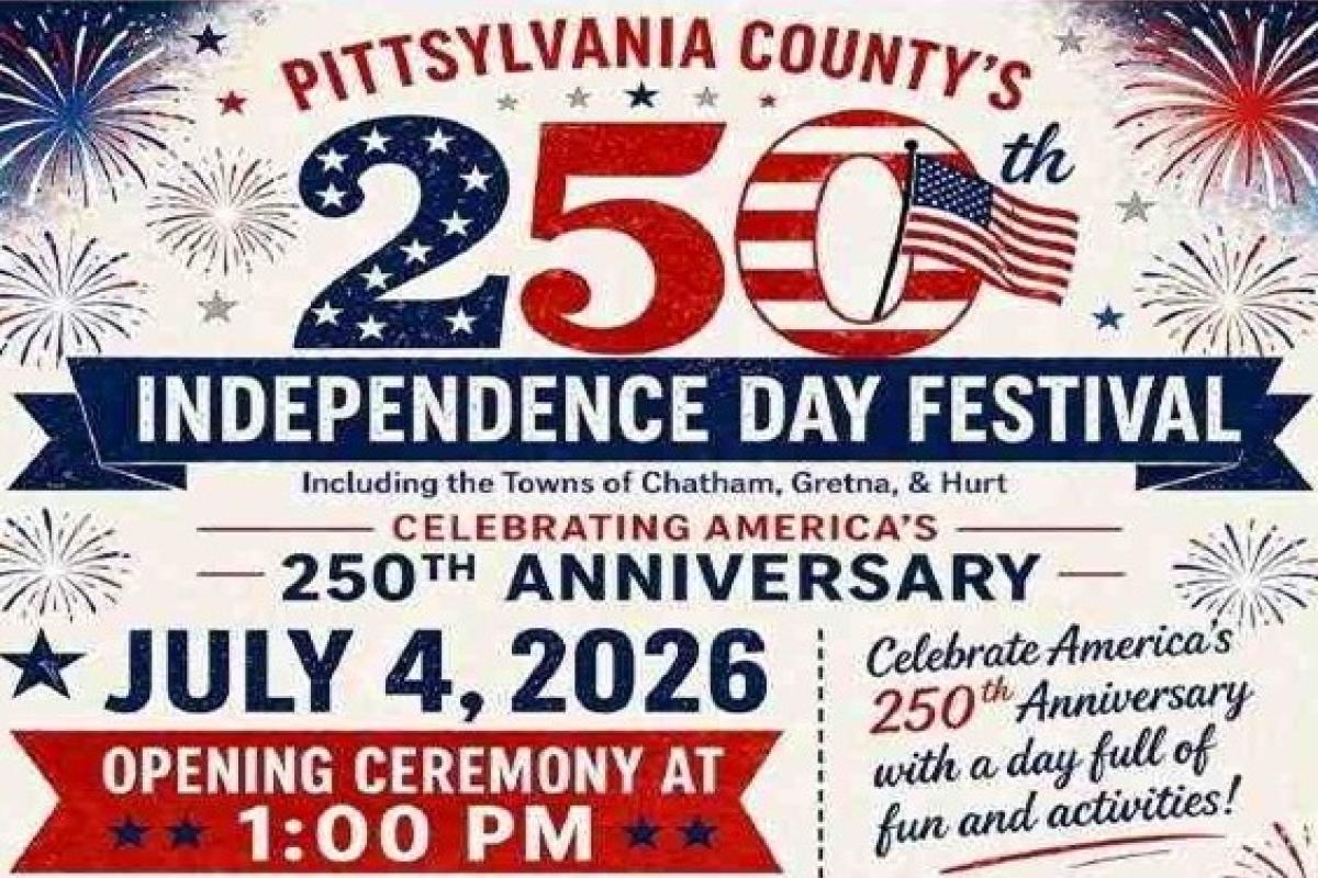 250th July 4, 2026 Independence Day Festival